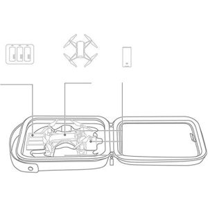 Buy PGYTECH Bag Ryze Tello (P-WJ-002) - PGY1A - {ean13} - Home Screen Store Europe