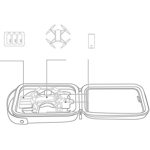 Buy PGYTECH Bag Ryze Tello (P-WJ-002) - PGY1A - {ean13} - Home Screen Store Europe