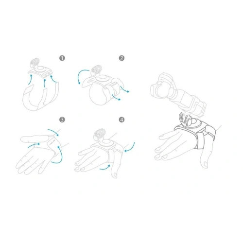 Buy PGYTECH Hand and Wrist Strap support system (P-18C-024) - PGY13 - {ean13} - Home Screen Store Europe