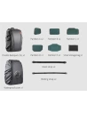 Kup Rucsac impermeabil + Geantă de umăr PGYTECH OneMo (Olivine Camo) (P-CB-021) - PGY31 - {ean13} - Sklep Home Screen