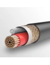 Buy UGREEN AV131 XLR/6,35 mm jack Cable 3m - UGR1571 - {ean13} - Home Screen Store Europe