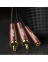 Kup UGREEN AV198 3,5 mm Miniklinke/2RCA-Audiokabel 3 m braun - UGR1574 - {ean13} - Sklep Home Screen