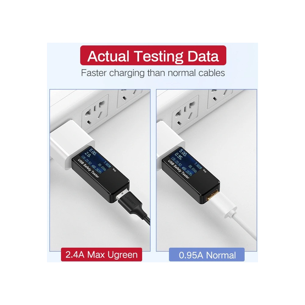 Kabel UGREEN USB-A/microUSB QC 3.0 2.4A 1.5m (biały)