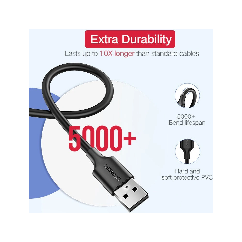 Kabel UGREEN USB-A/microUSB QC 3.0 2.4A 1.5m (biały)