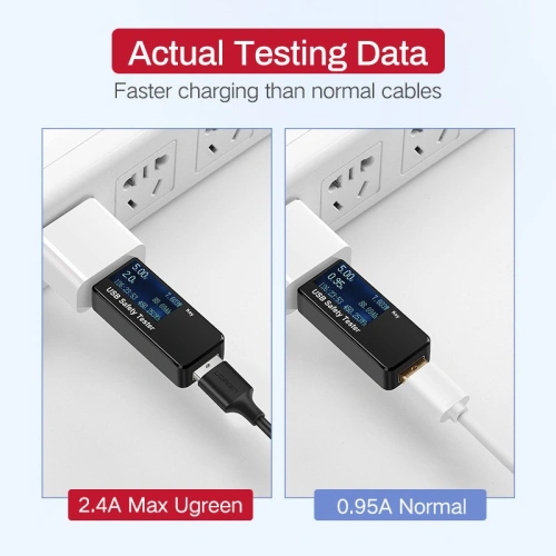 Kup UGREEN USB-A/microUSB QC 3.0 2.4A Kabel 1m (weiß) - UGR1599 - {ean13} - Sklep Home Screen