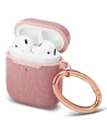 Kup Spigen Carcasă Urban Fit Airpods Carcasă Rose Gold - SPN901RS - {ean13} - Sklep Home Screen