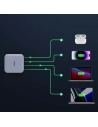 Kup UGREEN CD328 Nexode GaN 3xUSB-C/1xUSB-A 100W Netzladegerät grau - UGR1616 - {ean13} - Sklep Home Screen