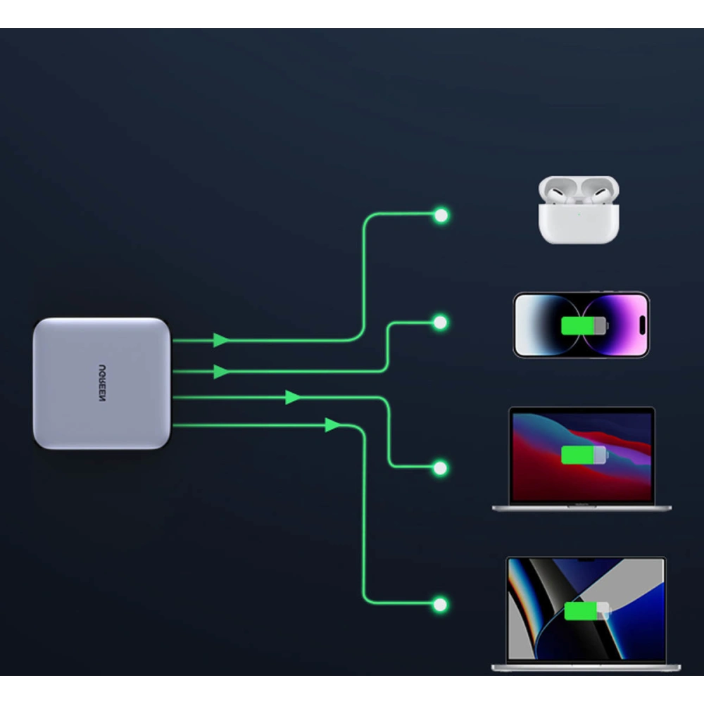 Ładowarka sieciowa UGREEN CD328 Nexode GaN 3xUSB-C/1xUSB-A 100W szara