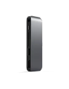 Satechi Hub USB-C (USB-C 60W, 4K HDMI, USB-A, micro/SD-Kartenleser, Klinkenanschluss) (spacegrau)