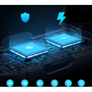 Kup Ładowarka samochodowa Joyroom JR-CCD02 2x USB-C 70W LED czarna - JYR746 - {ean13} - Sklep Home Screen