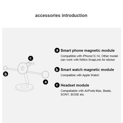 Buy Nillkin Snapbranch Modular Device Station Gray - NLK1145 - {ean13} - Home Screen Store Europe