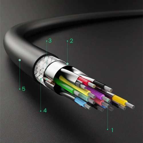 Kup Kabel UGREEN US128 USB-A/USB-A USB 3.0 5Gb/s 0.5m czarny - UGR1641 - {ean13} - Sklep Home Screen