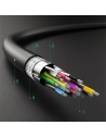 Kup Kabel UGREEN US128 USB-A/USB-A USB 3.0 5Gb/s 0.5m czarny - UGR1641 - {ean13} - Sklep Home Screen
