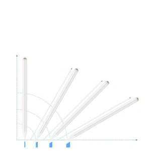 Kup Aktywny rysik stylus Choetech HG04 do Apple iPad biały - CHT76 - {ean13} - Sklep Home Screen