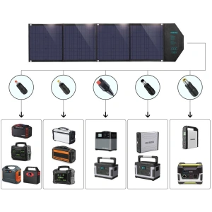 Kup Ładowarka solarna Choetech SC007 80W rozkładana DC, USB-C, 2xUSB-A PD, QC czarna - CHT83 - {ean13} - Sklep Home Screen