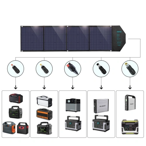 Kup Napenergia töltő Choetech SC007 80W hajtogatható DC, USB-C, 2xUSB-A PD, QC fekete - CHT83 - {ean13} - Sklep Home Screen