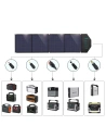 Kup Napenergia töltő Choetech SC007 80W hajtogatható DC, USB-C, 2xUSB-A PD, QC fekete - CHT83 - {ean13} - Sklep Home Screen