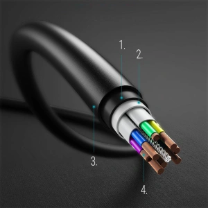 Kup Kabel Choetech CC0004 USB-C/USB-C 3A 3m czarny - CHT88 - {ean13} - Sklep Home Screen