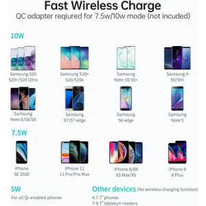 Kup Uchwyt biurkowy z ładowarką bezprzewodową Choetech T548-S 10W biały - CHT108 - {ean13} - Sklep Home Screen