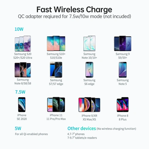 Buy Desk mount with wireless charger Choetech T548-S 10W white - CHT108 - {ean13} - Home Screen Store Europe