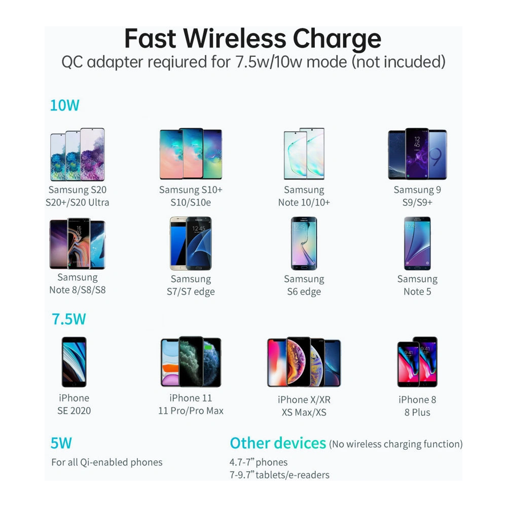 Uchwyt biurkowy z ładowarką bezprzewodową Choetech T548-S 10W biały