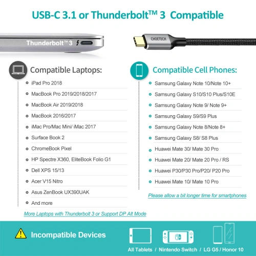 Buy Choetech HUB-H12 HUB USB-C/HDMI 2.0 4K@60Hz gray + USB-C/HDMI 4K@60Hz CH0021 Cable 2m gray - CHT111 - {ean13} - Home Screen Store Europe