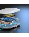 Buy Choetech T550-F-V2 Wireless Charger Qi 15W + USB-A/USB-C Cable 1m white - CHT112 - {ean13} - Home Screen Store Europe