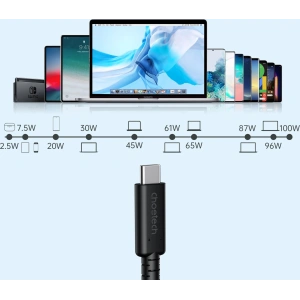 Kup Cablu Choetech XCC-1028 USB-C/USB-C USB 4 Gen3 100W 40Gbps/8K 0.8m negru - CHT117 - {ean13} - Sklep Home Screen