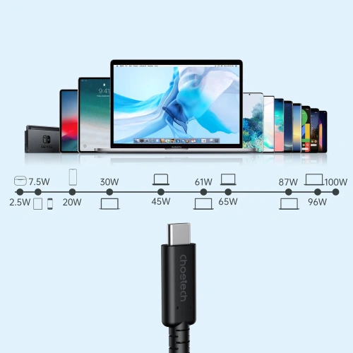Kup Kabel Choetech XCC-1028 USB-C/USB-C USB 4 Gen3 100W 40Gbps/8K 0.8m černý - CHT117 - {ean13} - Sklep Home Screen