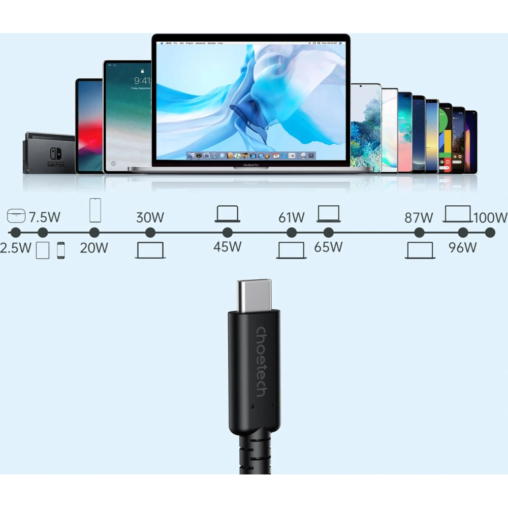 Kabel Choetech XCC-1028 USB-C/USB-C USB 4 Gen3 100W 40Gbps/8K 0.8m czarny