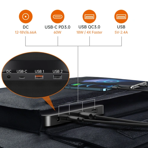 Buy Choetech SC008 Solar Charger Foldable 120W DC, USB C, 2xUSB-A black - CHT141 - {ean13} - Home Screen Store Europe