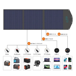 Buy Choetech SC008 Solar Charger Foldable 120W DC, USB C, 2xUSB-A black - CHT141 - {ean13} - Home Screen Store Europe