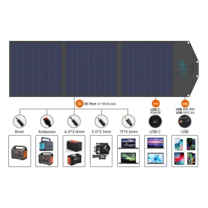 Buy Choetech SC008 Solar Charger Foldable 120W DC, USB C, 2xUSB-A black - CHT141 - {ean13} - Home Screen Store Europe