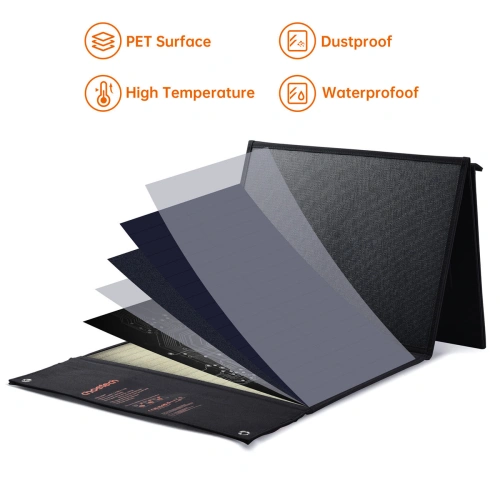 Kup Încărcător solar Choetech SC008 pliabil 120W USB-C/USB-A - CHT148 - {ean13} - Sklep Home Screen