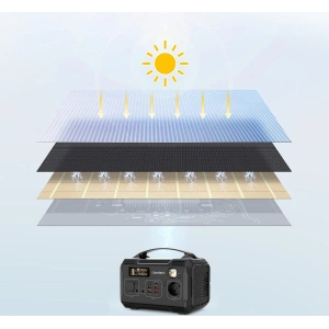 Buy Choetech SC009-V2 Solar Charger Foldable 100W USB-C, 2xUSB-A PD QC black - CHT159 - {ean13} - Home Screen Store Europe