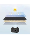 Buy Choetech SC009-V2 Solar Charger Foldable 100W USB-C, 2xUSB-A PD QC black - CHT159 - {ean13} - Home Screen Store Europe