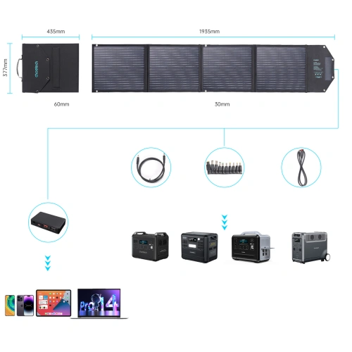 Buy Choetech SC009-V2 Solar Charger Foldable 100W USB-C, 2xUSB-A PD QC black - CHT159 - {ean13} - Home Screen Store Europe
