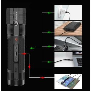 Buy Choetech TC0016 Jump starter powerbank 8000mAh LED light black - CHT170 - {ean13} - Home Screen Store Europe