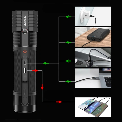 Kup Jump starter powerbank Choetech TC0016 8000mAh lanternă LED neagră - CHT170 - {ean13} - Sklep Home Screen