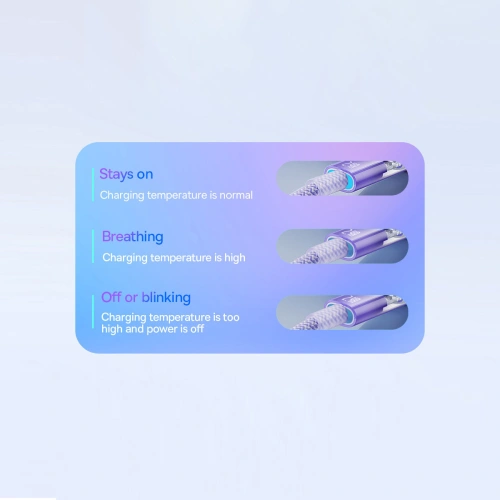 Kup Kabel Baseus Explorer Series USB-A/Lightning 1m 2.4A (alb) - BSU4360 - {ean13} - Sklep Home Screen