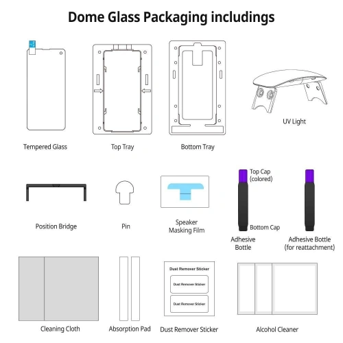 Buy Whitestone Dome Glass Samsung Galaxy S10e Clear - WSD027 - {ean13} - Home Screen Store Europe
