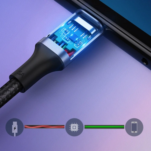 Kup UGREEN US316 Cablu USB-C/USB-C 100W PD QC FCP 5A 3m gri - UGR1661 - {ean13} - Sklep Home Screen