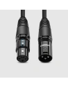 Kup UGREEN AV130 Cablu prelungitor XLR/XLR 2m - UGR1663 - {ean13} - Sklep Home Screen