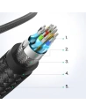 Kup UGREEN HD118 HDMI 2.0 4K UHD Kabel 3m schwarz - UGR1664 - {ean13} - Sklep Home Screen