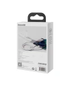 Kup Kabel Baseus Superior Data USB-A/microUSB - Lightning - USB-C 3.5A 0.5m (White) - BSU4443 - {ean13} - Sklep Home Screen