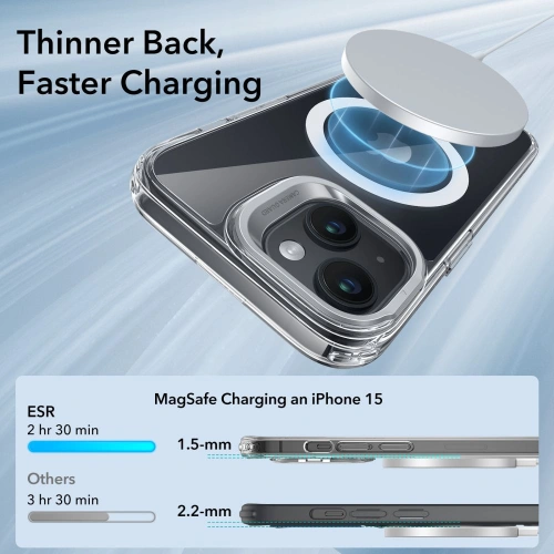 Kup Etui ESR Classic Kickstand Halolock Magsafe Apple iPhone 15 clear - ESR678 - {ean13} - Sklep Home Screen