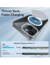 Kup Etui ESR Classic Kickstand Halolock Magsafe Apple iPhone 15 clear - ESR678 - {ean13} - Sklep Home Screen