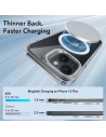 Buy ESR Classic Kickstand Halolock Magsafe Apple iPhone 15 Plus / 14 Plus clear - ESR680 - {ean13} - Home Screen Store Europe