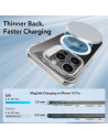 Kup Etui ESR Classic Kickstand Halolock Magsafe Apple iPhone 15 Pro clear - ESR682 - {ean13} - Sklep Home Screen