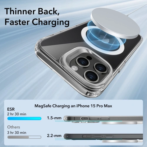 Buy ESR Classic Kickstand Halolock Magsafe Apple iPhone 15 Pro Max clear - ESR684 - {ean13} - Home Screen Store Europe